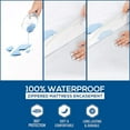 thumbnail image 1 of Utopia Zippered Polyester Mattress Protectors, Queen, Waterproof, 1 of 11