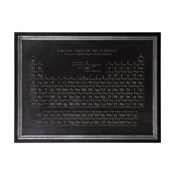 Uttermost 51112 Periodic Table 52 3/4" Wide Large Framed Print Of The Elements - Black