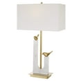 thumbnail image 1 of Uttermost Songbirds Table Lamp in White, 1 of 7