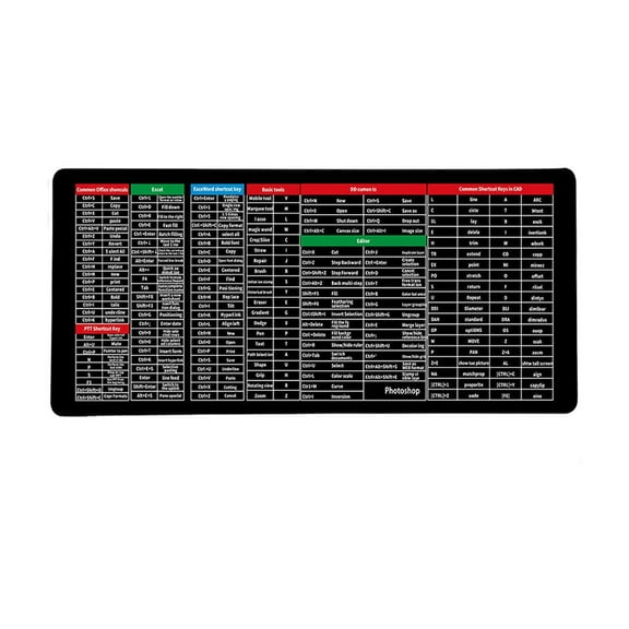 UttpKLBx Clearance Items Thick Large Size Quick Key Super Large -slip Keyboard Pad - With Office Software Shortcuts Pattern Holiday Decorations (B)