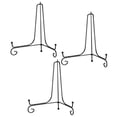 thumbnail image 1 of Uxcell 3Pack 10 Inch Plate Stands for Display Iron Folding Easel Plate Holders, Black, 1 of 5