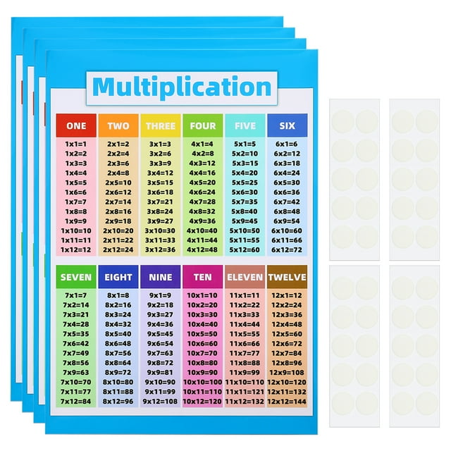 4Pcs Multiplication Chart, 11x16inch Multiplication Chart Poster Multiplication Table Poster Laminated