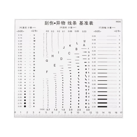 Uxcell High Precision SEC Size Estimation Chart 17cm Covered for Diameter Area and Line Width Defects Measuring