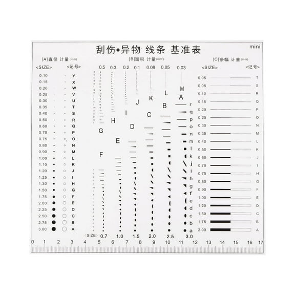 Uxcell High Precision SEC Size Estimation Chart 17cm Covered for Diameter Area and Line Width Defects Measuring