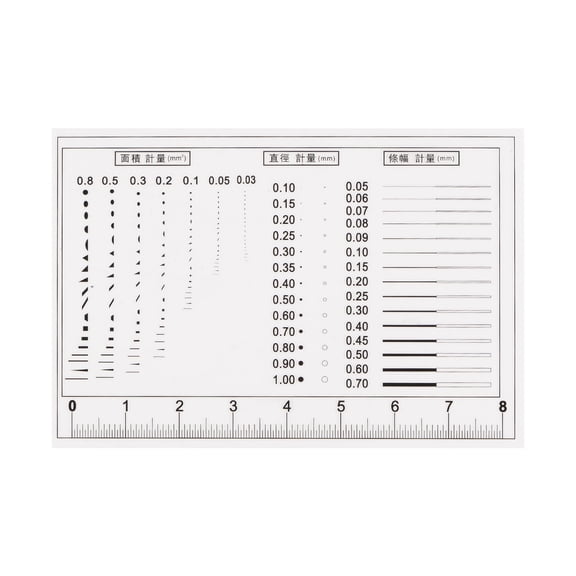 Uxcell High Precision SEC Size Estimation Chart 8cm for Diameter Area Line Width Defects Measuring