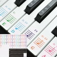 thumbnail image 1 of Piano Keyboard Stickers for 88/76/61/54/49/37 Keys Polyvinyl Chloride Letter Key Sticker Piano Notes Guide Removable for Beginners Learning Multicolor, 1 of 7