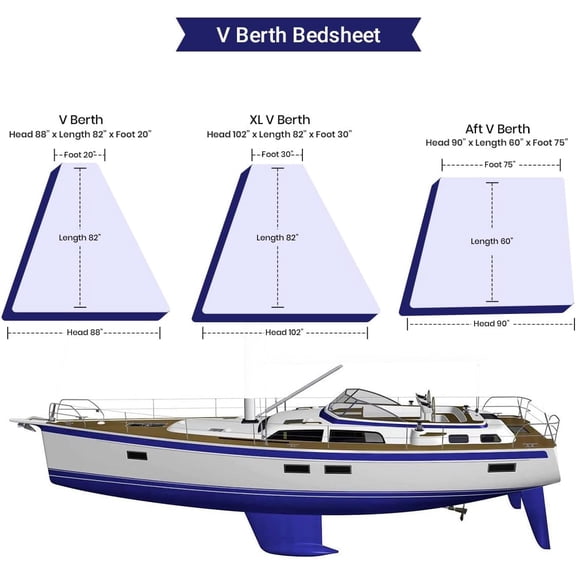 V Berth Mattress Protector - Ultra Soft Terry Cotton Waterproof Pad for Deep Pockets