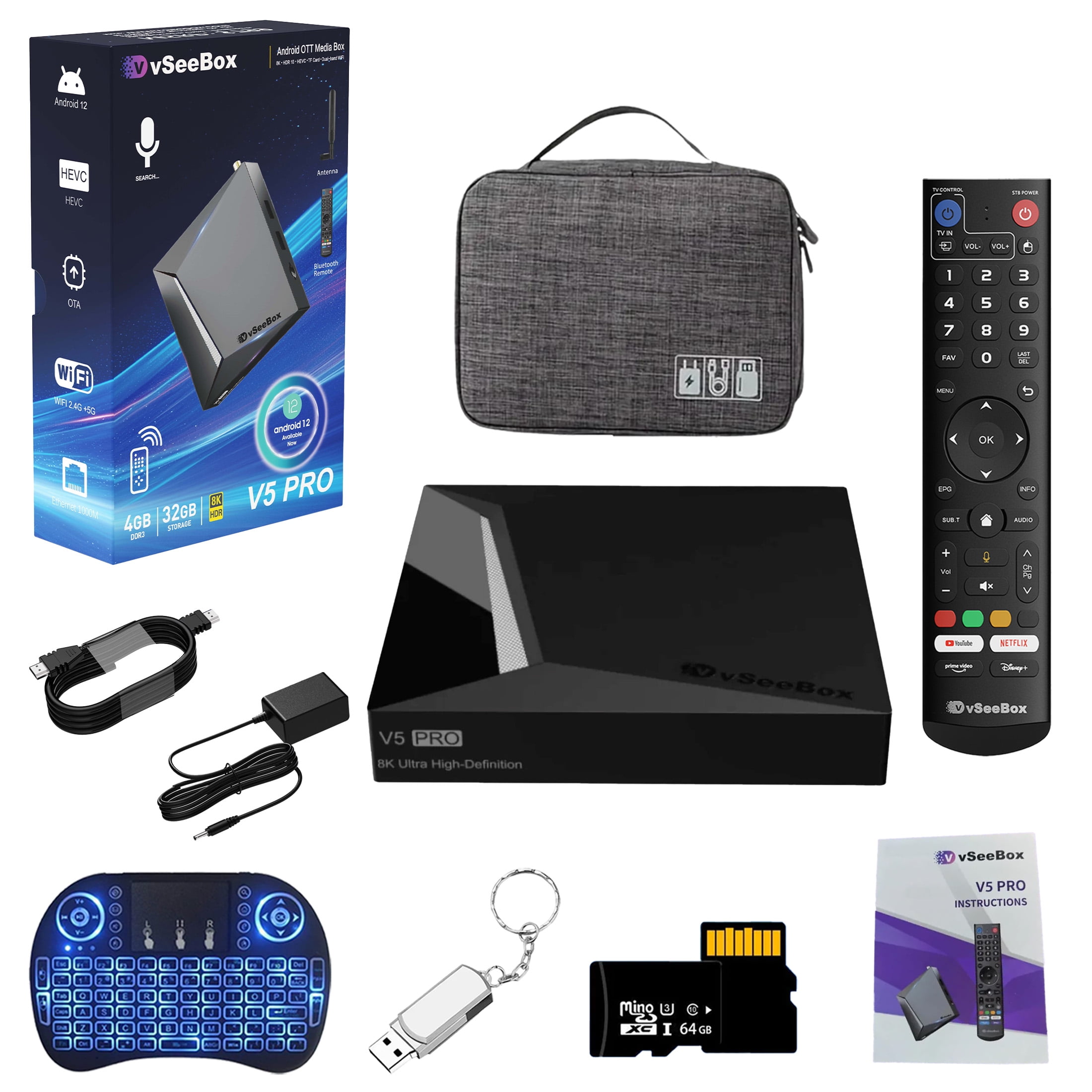 Evpad Tv Box