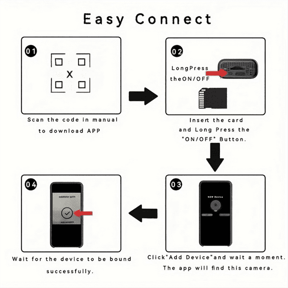 V720 Home Surveillance Camera Wireless Wifi Connect Mobile Phone Remote Indoor Plug-in Free HD Multi-Scenario Applicable,1 * home surveillance camera 1 * charging cable 1 * stand,Black