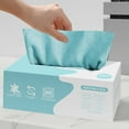 thumbnail image 1 of VALSEEL Spring Cleaning Organization 20PCS Water-absorbent Lin Extractable Dishcloths for Kitchen Disposable Washable and Grease Dishcloths on Clearance, 1 of 6
