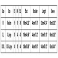 thumbnail image 1 of VANLOFE Unisex Warm Pajamas Household Clothes Solid Bathrobe Lengthened Night-robe Man's Nightgown Casual Robes Green Robes Sleepwear for Woman M, 1 of 2