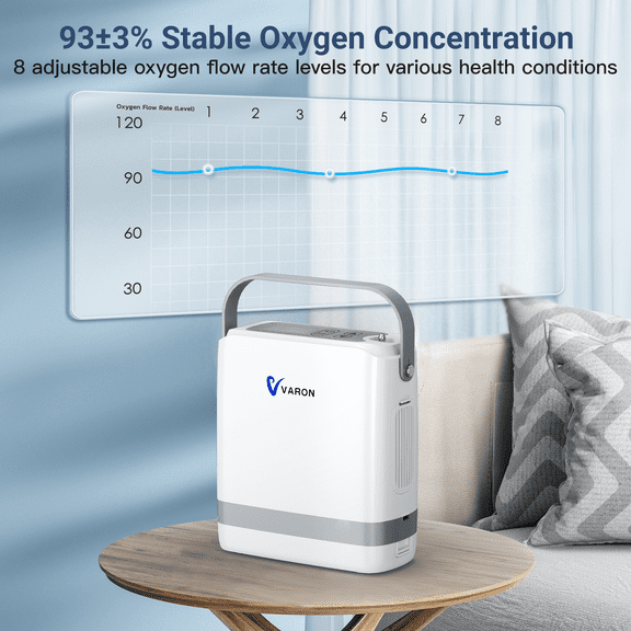 VARON Portable 93%& Battery recharged Oxygen Generator tube Machine w- Full Accessories,, AC/DC, 1-7L smart-PULSE flow concentradora de oxigeno Travel Home use
