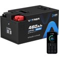 thumbnail image 1 of VATRER POWER 12.8V 460Ah Low Temp Cutoff LiFePO4 RV Battery, APP Monitoring, Built-in 250A BMS, Max. 3200W Load Power, 5880Wh Usable Energy, 5000+ Cycles Lithium Battery, Perfect for RV, Motorhomes, 1 of 9