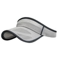 thumbnail image 1 of VBEWZET Lightweight No Head Top Visor for Running, Tennis, Jogging & Outdoor Daily Sun Protection Light Gray A, 1 of 2