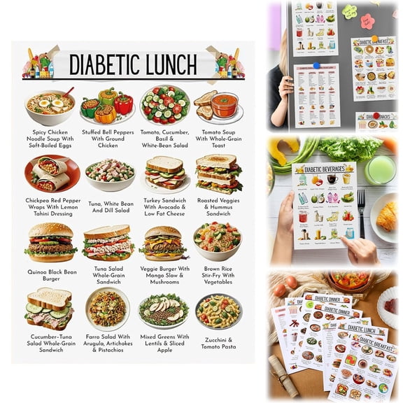 Photo inspiration: Visual Reference: 12 Pcs Diabetes Food List Diabetes Meal Chart Information Diet