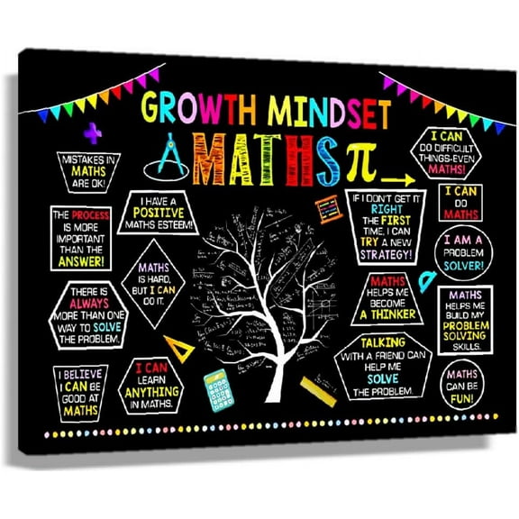 VELVET Growth Mdset Posters Math Quotes Wall art Black Abstract Artwork Motivational Canvas Picture For Classroom Decor Teachg Posters 10x8inch Unframed