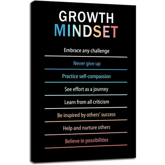 VELVET Inspirational Wall Art Growth Mindset Motivational Life Learning Poster Canvas Prints Artwork for Office Living Room Modern Home Decor Painting Stretched and Ready to Hang 11x14inch Framed