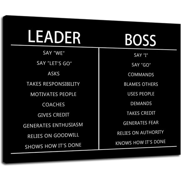 VELVET Leader Boss Differencespirational Wall Art for Office Motivational Black Positive Guide Canvas Poster Painting Prints Wall Pictures for Living Room Home Decor Artwork 16x12inch Framed