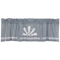 thumbnail image 1 of VHC Brands Sawyer Mill 20 x 72 In Ruffled Valance Accent Curtain, Blue, 1 of 4