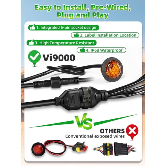 VI9000 UTV Turn Signal Kit Pre-Wired Plug and Play Universal Street Legal Blinker with Rocker Switch Hazard Light 110D Horn Compatible  Can-Am Kawasaki CFMOTO