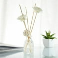 thumbnail image 1 of VINOIC Lily Scented Reed Diffuser - White Floral Oil Set for Home Decor, 50ml Roman Glass Bottle Fragrance, 1 of 6