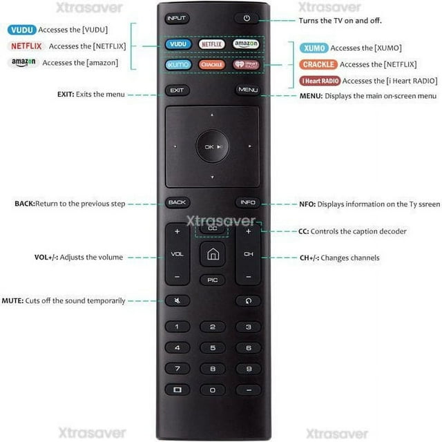 VIZIO XRT136 Universal Remote Control for All VIZIO Smart TVs Including