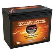 VMAX MR96-60 12V 60Ah AGM Deep Cycle Marine Battery for 12 Volt 30 Pound 30lb Thrust Trolling Motors