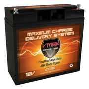 VMAX V20-600 12V 20AH AGM Deep Cycle Battery for 12 Volt 18lb thrust Trolling Motors 7w x 3d x 6.6h