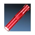 thumbnail image 1 of VOAVEKE Led Flashlight,Small Flashlights Powerful,3W LED Small Flashlights-High Powered Flashlight Super Bright Focus Torches Flashlights For Outdoor Camping Home Emergency Bright Mini Handheld, 1 of 4