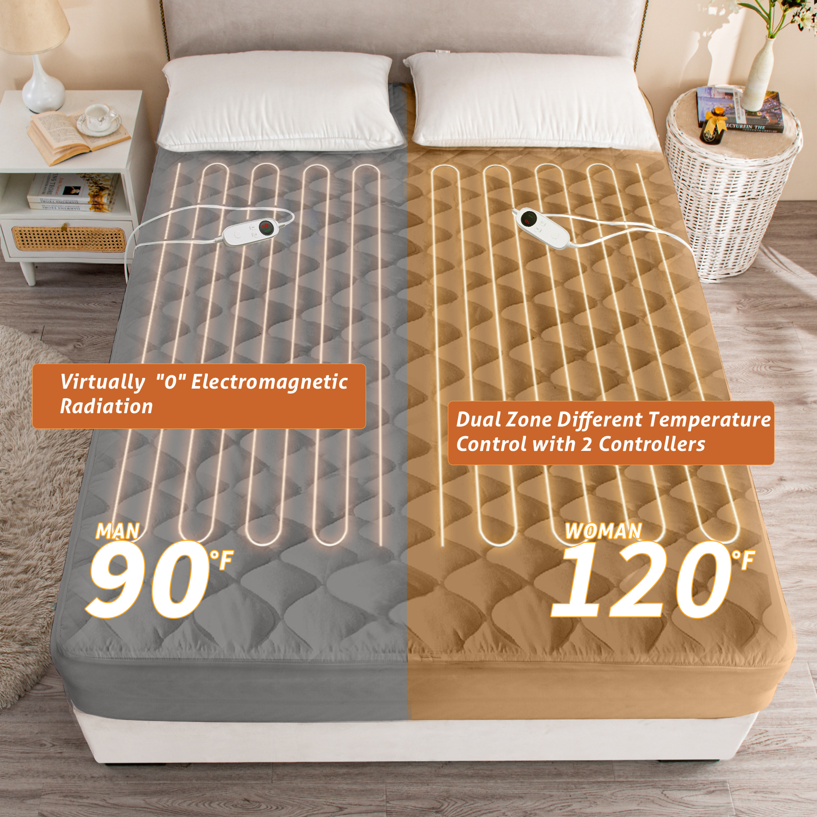 Biddeford Electric Heated Sherpa, Quilted Mattress Pad, Full