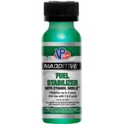 VP Racing Fuels 2812