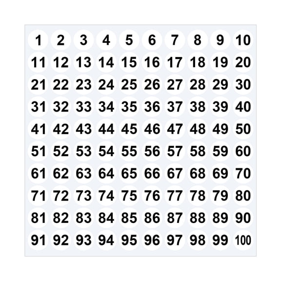 VQPeo 1 Inch Number Stickers, Combination Decal Sheets, Self-Adhesive Label Pack for Mailbox & Scrapbook Decoration