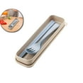 thumbnail image 1 of VQPeo Reusable Travel Utensils Set with Case, 3 Sets Wheat Straw Portable Knife Fork Spoons Cutlery, Plastic Tableware for Travel Picnic Camping, 1 of 5