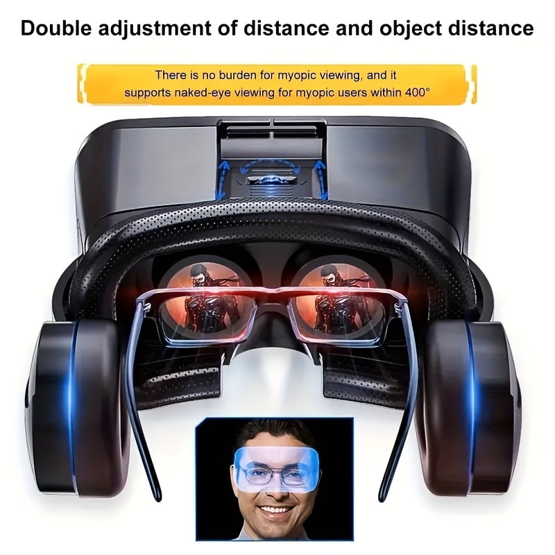 Destek V5 110° FOV VR Headset for Smartphones 4.7-6.8 Inch, HD Anti ...