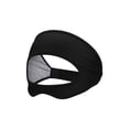 thumbnail image 1 of VR Mask Cover, Eye Face Cover Breathable Sweat Band for Meta/Oculus Quest 3 Quest2, Vision Pro Headset, Quest Pro, PSVR2 and Virtual Reality Game-Black, 1 of 7