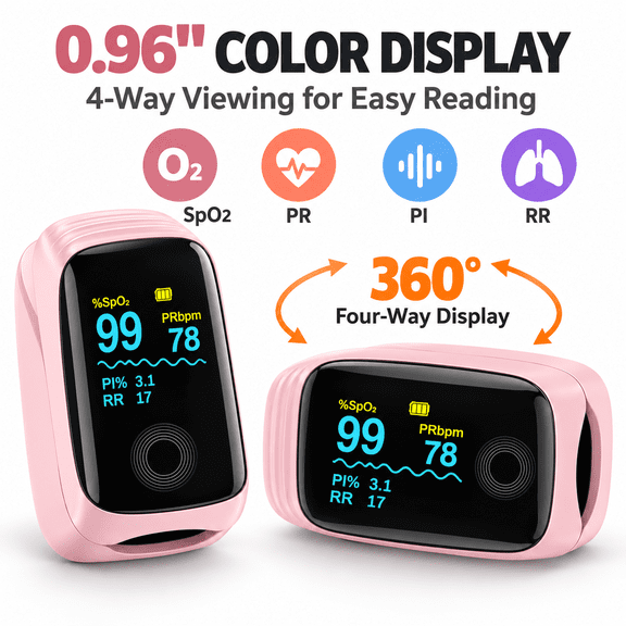 VROVIRE Rechargeable Fingertip Pulse Oximeter, SpO2 Blood Oxygen Monitor with Pulse Rate, PI & RR, Type-C Charging, 0.96" Color Display, 4-Way Screen, Pink