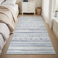 thumbnail image 1 of VUNATE 2.6'x8' Runner Rugs for Hallway Machine Washable Runner Boho Moroccan Area Rug Runner Soft Neutral Geometric Bohemian Carpet Distressed Rugs for Bedroom Bedside Laundry Kitchen Rug Blue, 1 of 5
