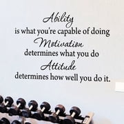 VWAQ Ability is What You're Capable of Doing Wall Decal