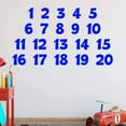 thumbnail image 1 of VWAQ Numbers Wall Decals for Kids Classroom Educational Vinyl Stickers, 1 of 1