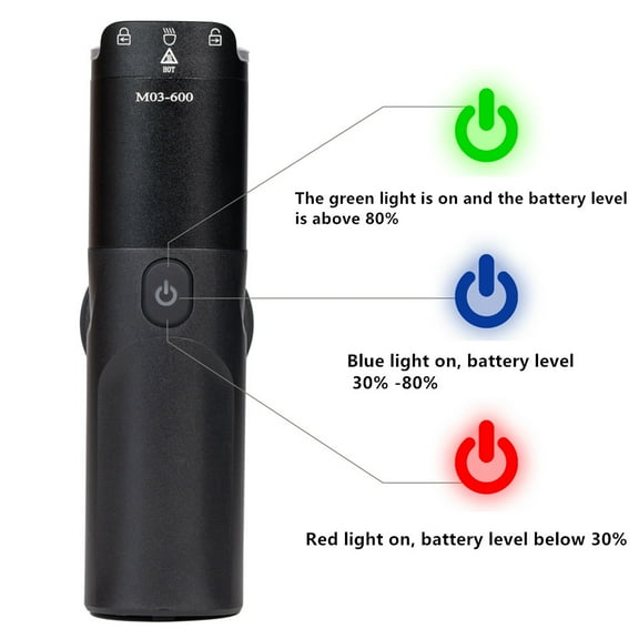 VXM 800 Lumens LED Bike Light 2500mAh Power Bank Type-C Charging Front Lamp Bicycle Headlight MTB Road Cycling Flash Highlight