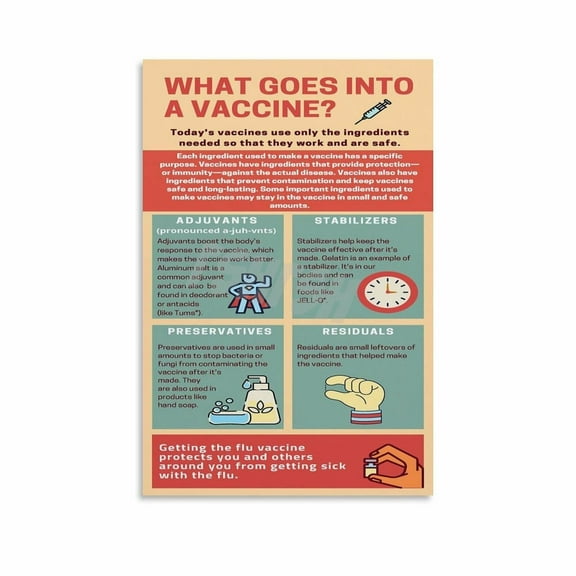 Vaccine Education Poster Immunization Month Decor (5) Canvas for Bedroom Living Room Decor