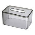 thumbnail image 1 of Vacemry Transparent Tissue Box, Clear Plastic Napkin Holder, Large Capacity Visible Tissue Dispenser for Living Room, Bedroom, Bathroom, Anti Slip Base, Modern Home Decor Storage Box, 1 of 1
