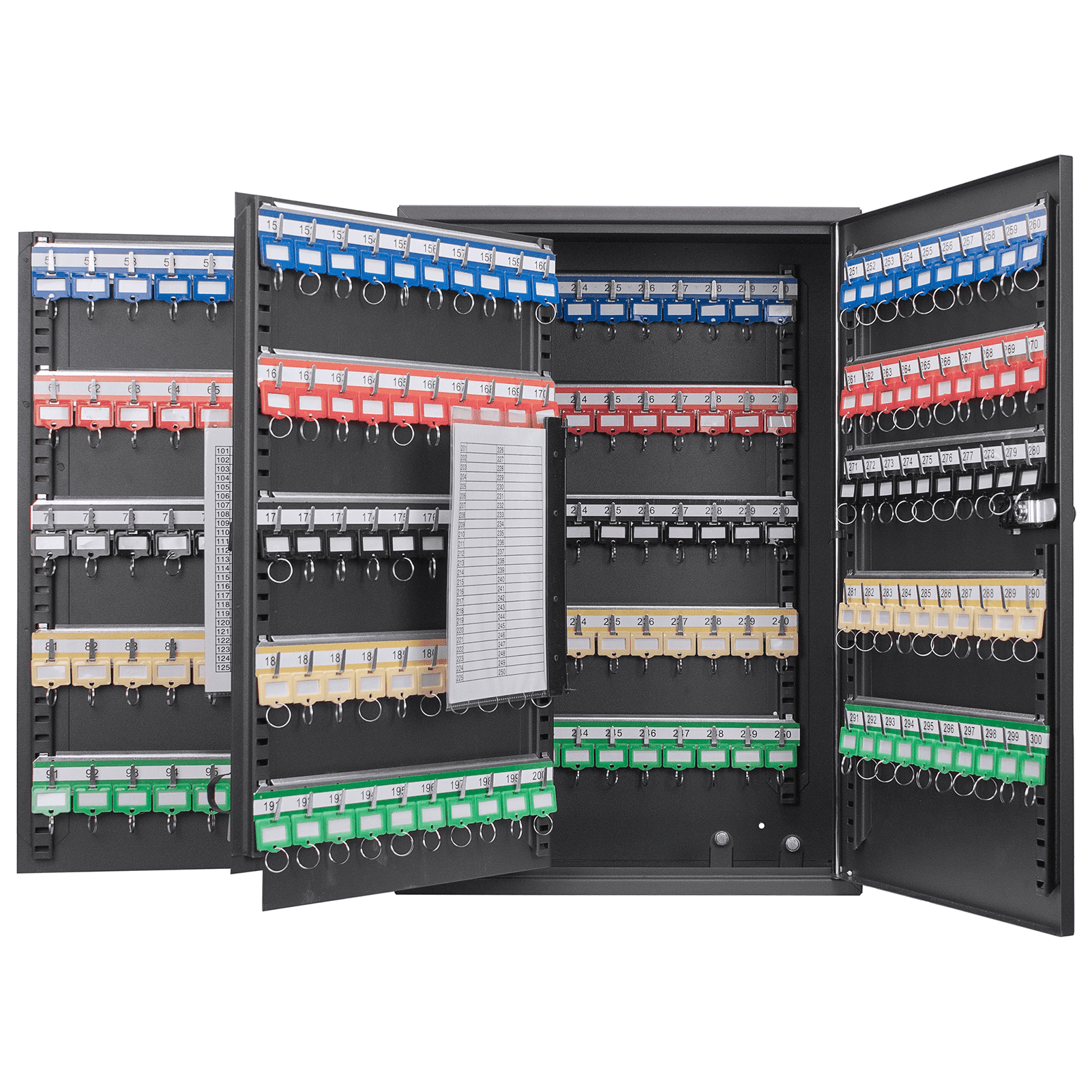 Vacmaster 300 Key cabinet lock box – Solid Steel Key Cabinet Wall-Mount Organizer with Combination Lock ,Key Organizer Key Safe for Home Office Garage Rental Business,with Numbered Hooks, Color Tags