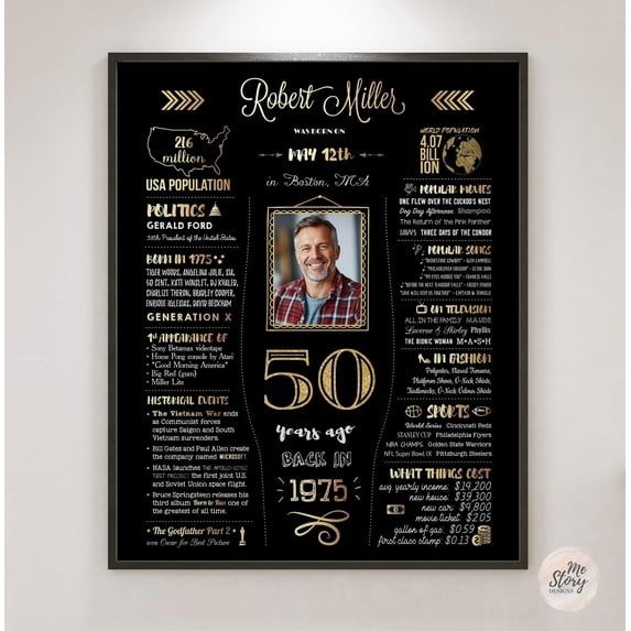 ValCoPo 50th Birthday Decoration for Men or Women, 50th Birthday Gift for Him Her, 1975 Birthday Poster, 50th Birthday Sign, 50th Birthday Ideas