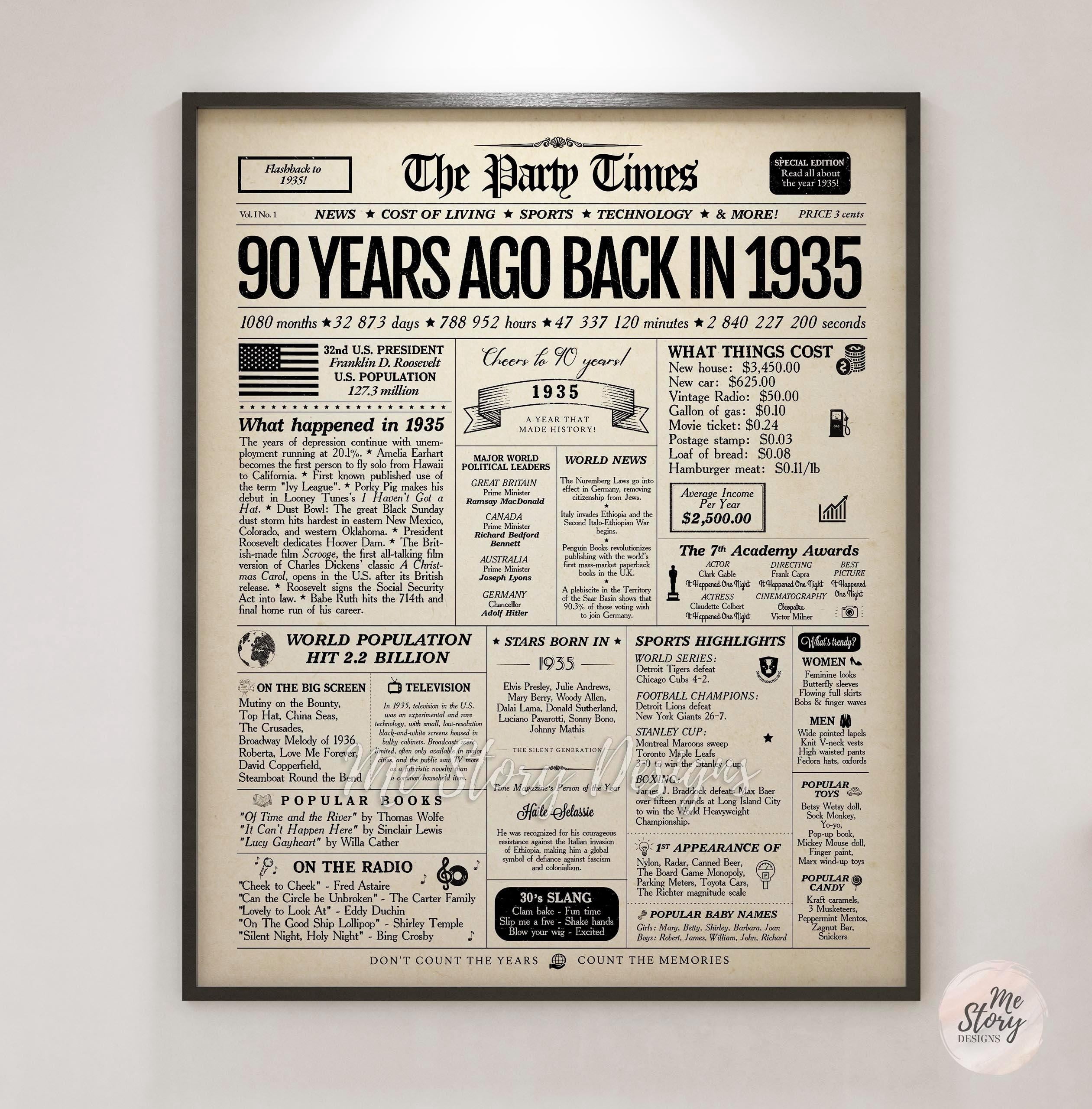 ValCoPo 90th Birthday Newspaper Sign 1935, 90th Birthday Gift for Men ...