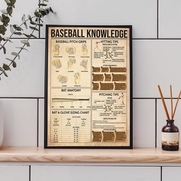 ValCoPo Baseball Knowledge poster, Baseball Pitching Grips print, Gift For Baseball Player, Baseball Boy room decor, baseball tips guide