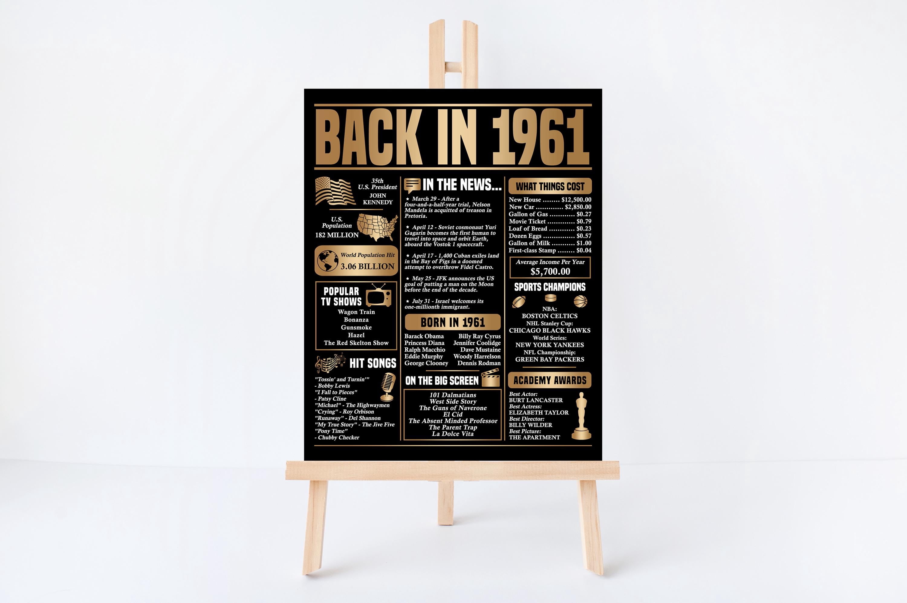 ValCoPo Gold Back in 1961 Poster 1961 Year You Were Born Poster What ...
