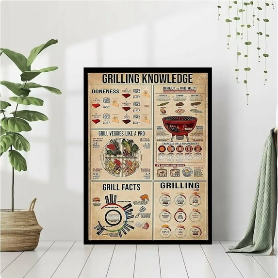 ValCoPo Grilling Knowledge Vintage Poster, Food Knowledge Poster, Grilling Art Print, Grilling Wall Art, Grilling Knowledge Poster, Kitchen Decor