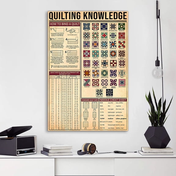 ValCoPo Quilting Knowledge Poster, Knowledge Poster, Wall Art Home, Quilting Lover Gift, Vintage Quilting Home Decor, Sewing Quilt Poster