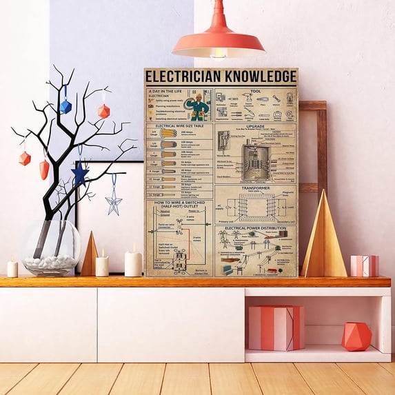 ValCoPo Unframed Electrician Knowledge Poster, Vintage Electrician ...